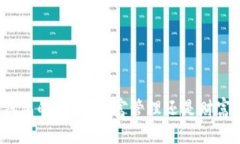 数字钱包的秘密：财富管理还是财富陷阱？