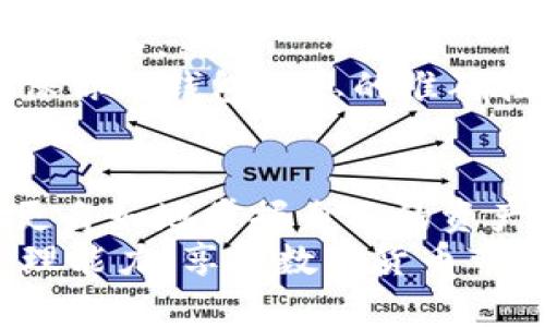   数字货币钱包：如何轻松查看余额，让你掌握每一步！ / 
 guanjianci 数字货币、钱包余额、资产管理 /guanjianci 

引言：数字货币的聊天室
随着数字货币的崛起，越来越多的人选择将自己的资产放在数字钱包中。数字钱包既是一种储存工具，也是让我们能够随时随地管理资产的好帮手。但对于初学者来说，如何查看钱包余额可能会显得有些复杂。别担心！今天我们将详细解析如何轻松查看数字货币钱包的余额，让每个数字货币的拥护者都能如鱼得水。

第一步：了解你的数字钱包
在开始之前，首先需要明确你所使用的数字货币钱包类型。数字钱包大致分为三种：软件钱包、硬件钱包和在线钱包。软件钱包通常是一款手机或电脑应用，硬件钱包则是物理设备，而在线钱包则是通过网络提供服务的平台。
了解这三种钱包的区别对于查看余额至关重要。因为不同类型钱包的界面和查看方式可能有所不同。但无论是哪种类型，查看余额的步骤大致相似。

第二步：打开你的数字钱包
要查看余额，首先需要打开你的数字钱包应用。打开后，你可能会被要求输入密码或使用生物识别（如指纹或面部识别）来确保安全。在输入密码时，请务必确保周围环境的安全，防止他人窥视。
对于使用硬件钱包的用户，你可能需要将设备通过 USB 接口与计算机连接，或者在移动设备上使用蓝牙连接。在成功连接后，相关的软件会自动识别设备并显示钱包的主界面。

第三步：定位到余额信息
无论你使用的是哪种类型的钱包，主界面通常会清晰地显示账户余额信息。对于软件钱包和在线钱包，余额通常在应用的首页上显眼地展现。在这里，你可以看到自己持有的每种数字货币的余额情况。
如果使用的是硬件钱包，通常需要进入「资产」或「账户」选项卡以查找你的余额。此外，有些硬件钱包还会提供详细的交易记录，让你更直观地了解资产的流动情况。

第四步：了解余额的构成
查看余额后，不妨进一步了解一下每种数字货币具体的构成情况。许多钱包应用会提供账户的详细分类，例如比特币、以太坊等不同币种的具体余额和市场估值。
同时，还要了解“未确认”余额的概念。这些余额是指尚未完成的交易所占用的资产。虽然这些金额在数字钱包中显示，但实际上它们可能还处于交易确认的过程中。

第五步：安全性和隐私保护
在查看余额的过程中，安全性永远是首要考虑的因素。在公共场合使用你的数字钱包时，确保不让任何人看到你的屏幕。此外，设置强密码和启用双重认证功能是保护账户安全的重要手段。
不要轻易分享你的钱包地址和私钥。即使你认为是信任的人，分享这些信息都可能导致不必要的风险。牢记，数字货币的世界虽然便捷，但也充满了挑战和考验。

第六步：使用区块链浏览器
如果你对钱包内的余额感到疑惑，或者你希望独立验证交易记录，可以使用区块链浏览器。区块链浏览器是一个用于查看各种数字货币交易信息的工具。
通过输入你的钱包地址，在浏览器中查询，你可以清楚地看到与该地址相关的所有交易信息，包括交易的金额、时间和确认状态。这样，不仅可以确保你的钱包信息的准确性，也能让你对自己的资产有更清晰的了解。

总结：掌握你的资产
了解如何查看数字货币钱包的余额是一项基本技能。这不仅关乎资产的管理，更是迈向熟练掌握数字货币世界的第一步。希望以上的步骤能帮你更自如地掌握自己的资产，无论是在投资还是日常消费中，数字货币都是一种具有潜力的选择。
在探索这一领域的过程中，切记保持警觉，随时关注市场动态，注意安全隐患。最终，你将能够在这个充满机遇与挑战的世界中，不断提升自己的管理能力，享受数字货币带来的便利与乐趣。