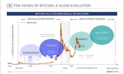 数字钱包转款难？看看这些简单步骤！