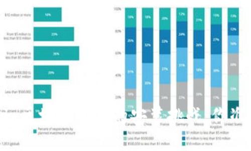 MetaMask：区块链新手的安装挑战，你准备好了吗？