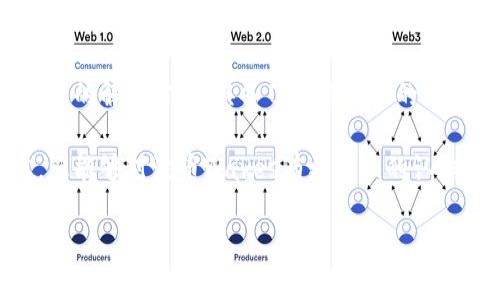 波币Waves：未来的潜力和风险，您准备好迎接挑战了吗？

波币, Waves,  cryptocurrency/guanjianci

在当今快速变化的数字货币市场中，波币Waves作为一款较为年轻的项目，仍然在不断吸引着投资者和关注者的目光。作为一个旨在简化区块链技术的应用平台，Waves不仅提供代币发行和交易的功能，还为开发者提供了一个灵活的环境，以创造新的应用和服务。然而，波币Waves的未来饱含机遇与挑战，投资者需要深思熟虑。

波币Waves的基本概述

Waves是一个开源的区块链平台，成立于2016年，旨在为用户提供一个简单便捷的方式来创建和管理自己的数字货币。与其他区块链平台相比，Waves的出色之处在于它更关注用户体验和用户自定义功能。通过简单的图形界面，用户可以轻松发行自己的代币，而无需具备深入的编程知识。

在Waves平台上，用户不仅可以发行代币，还可以高效地进行交易和数据管理。此外，Waves还支持智能合约功能，使开发者能够构建更为复杂的应用程序。在去中心化金融（DeFi）日益兴起的今天，Waves的发展前景不容小觑。

波币Waves的市场表现

近年来，波币Waves的市场表现经历了起伏不定的波动。作为市场中的一员，Waves的价格受多种因素影响，包括全球经济政策、行业新闻以及投资者情绪等。随着整个加密货币市场的成熟，Waves强调的技术和应用应该会变得越来越重要。

除了对自身技术的不断改进，Waves还通过不断寻求商业合作伙伴来推动其市场表现。与其他区块链项目相比，Waves的灵活性和便捷性使得它能迅速适应市场需求。此外，Waves的社区也非常活跃，这为其稳健发展提供了强有力的支持。

投资波币Waves的优势与风险

发展前景虽然吸引，但在考虑投资波币Waves之前，我们也必须认真分析可能面临的风险。投资加密货币自带的不确定性是显而易见的。尽管Waves提供了许多优势，但并不能保证未来不会遇到重大挑战。

h4潜在优势/h4

1. **易于使用**：Waves平台的用户友好性对于新手投资者尤为重要。任何人都可以轻松使用这一平台创建代币和进行交易。

2. **灵活的应用开发**：Waves支持开发者通过其平台创建多种应用，这对于推动平台的长期发展至关重要。

3. **活跃的社区支持**：Waves有一个充满活力和互动的社区，提供意见和建议，为产品方向提供支持，也增强了用户的参与度。

h4风险因素/h4

1. **市场波动**：波币Waves的价格跟随整个加密市场的波动，投资者可能会面临较大波动带来的风险。

2. **竞争压力**：随着市场技术的发展，Waves需要不断创新，以应对其他竞争对手，尤其是一些大型平台。

3. **监管风险**：全球各国对加密货币的监管政策还在不断变化，Waves可能会受到政策变化的影响。

未来展望：波币Waves会如何发展？

虽然现在的市场充满不确定性，但通过对波币Waves的发展动态和技术前景的理解，我们可以对其未来做出一些合理的预测。用户体验和技术创新将会是Waves未来成功的关键。

同时，Waves对各类合作伙伴的开放态度将有助于它更好地融入市场，保持其竞争力。最重要的是，Waves需要密切关注行业变化，以灵活应对监管政策的变化及市场需求的调整。

结语：是否值得投资波币Waves？

在决定是否投资波币Waves时，不仅需要关注它的现在和过去，也要着眼于它的未来。随着去中心化金融和区块链技术的演变，Waves作为一个新兴的解决方案，具备了获得成功的潜质。然而，投资始终伴随着风险，您需要充分了解自己的风险承受能力，结合自己对市场的看法，做出理性的选择。

无论最终选择如何，最重要的是选择一个适合自己的投资策略。每一个投资决策都应基于详细的市场研究和个人的风险偏好。希望通过本篇文章，您能够对波币Waves有更全面的认识与理解，为您的投资之路铺平道路。 

这篇文章提供了有关波币Waves的详细信息，希望对您在加密货币投资方面有所帮助！