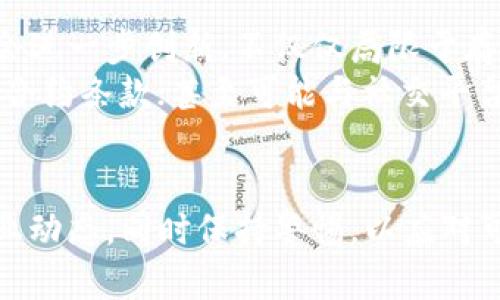   数字货币钱包：未来还是噩梦？ / 
 guanjianci 数字货币，钱包，试点 /guanjianci 

引言：数字货币的崛起
随着科技的进步和互联网的发展，数字货币正快速崛起，成为当代金融领域的一股不可忽视的力量。各国政府和金融机构纷纷探索如何利用这一新兴技术，以促进经济的创新和转型。在这种背景下，数字货币钱包应运而生，成为用户与虚拟资产之间的重要纽带。

数字货币钱包是什么？
简单来说，数字货币钱包是一种存储、发送和接收数字货币的工具。相比传统的银行账户，数字钱包具备快速交易、低成本转账等优点。然而，随着数字货币的不断发展，钱包的使用也面临着各种挑战。

面临的挑战：安全性、合规性与用户体验
数字货币钱包的安全性问题时常成为热议的话题。不少黑客攻击事件让用户对钱包的安全性产生怀疑。数据泄露、资产被盗等情况屡见不鲜，用户难免会对数字货币感到恐惧。
另外，各国政府在数字货币的合规性上存在不一致的政策。在一些国家，数字货币的使用受到严格限制，而在另一些国家则被积极推动，形成了一种各自为政的局面。这样的政策差异，让用户在选择钱包时面临更多困惑。
而用户体验也是不容忽视的一环。过于复杂的操作流程会使得数字货币钱包难以吸引普通用户，尤其是那些对金融科技并不熟悉的人群。钱包界面复杂、交易手续繁琐都可能使得用户选择放弃一款数字钱包。

数字货币钱包的试点项目
面对各种挑战，许多国家和城市选择了试点项目，以便在小范围内探索和评估数字货币钱包的使用情况。例如，中国的数字人民币钱包试点项目便是在这一背景下展开的。政府希望通过试点能发现潜在的问题并对此进行和改进。
另一个值得关注的试点是新加坡的“数字货币应用计划”。新加坡政府通过与多家金融科技公司合作，推进数字货币钱包的研发和应用，以提升金融服务的效率与安全性。

实际应用案例
数字货币钱包的潜力在一些实际应用案例中已初见端倪。例如，在某些国家，数字货币钱包被用作扶贫项目的一部分，通过直接向贫困人群发放数字货币，迅速提高了经济参与度。这种新方式不仅提高了资金流通效率，也在某种程度上减少了中间环节。
此外，数字货币钱包在跨国转账方面展示出极大的优势。传统的跨国转账往往需要几天时间，并且涉及高额的手续费，而数字货币钱包的实时交易和较低的费用则使得这一过程变得便捷而高效。

用户如何选择合适的数字货币钱包？
对于普通用户来说，选择数字货币钱包时可以考虑以下几个要素：
ul
    li安全性：选择那些有良好声誉和安全措施的数字钱包，例如两步验证、冷存储等功能。/li
    li操作简便性：钱包的界面应当友好，操作流程尽量简洁，方便用户使用。/li
    li合规性：确保所选钱包符合当地的法律法规，避免未来可能的法律风险。/li
/ul

未来展望：数字货币钱包的演变
在技术不断演进的今天，数字货币钱包必然会经历一系列的演变与发展。随着区块链技术的成熟，钱包的功能可能会进一步创新，不仅仅局限于存储和交易，还可能集成更多的金融服务。
例如，未来的数字货币钱包可能会与信用评分系统结合，提供个性化的贷款服务；或是与智能合约对接，自动化执行合约条款；甚至可能与社交平台融合，让用户之间的资金交易更加便捷。各种可能性都令人期待。

结语：适应变化，迎接挑战
在数字货币的发展之路上，钱包作为用户与这一新兴领域的桥梁，承载了巨大的希望与挑战。用户需要时刻关注行业动态，同时保持警惕，以应对可能出现的安全问题和政策变化。通过不断学习和适应，我们才能在这个快速变化的金融科技时代中，掌握主动权。