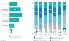 解决小狐狸钱包兑换无法滑动的问题，轻松掌握