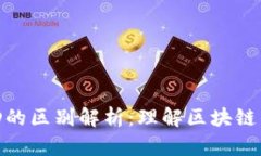 : 加密钱包地址与ID的区别解析：理解区块链钱包