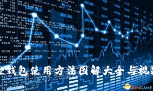 小狐狸钱包使用方法图解大全与视频教程