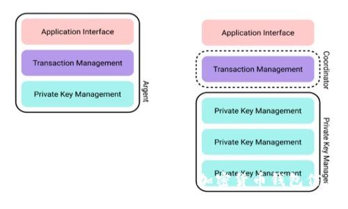 全面解析：如何安全获取加密货币钱包信息
