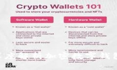 IM钱包受监管吗？深度解析加密数字钱包的合规性