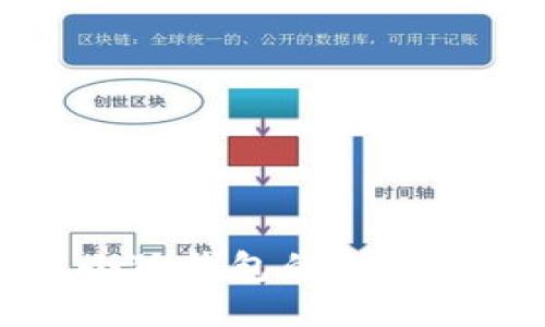 如何使用小狐钱包的助记词进行登录