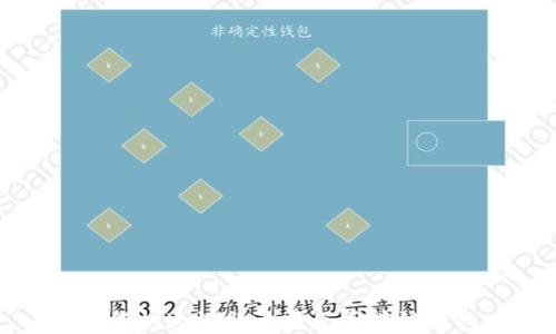 
如何快速注册比特兔区块链钱包