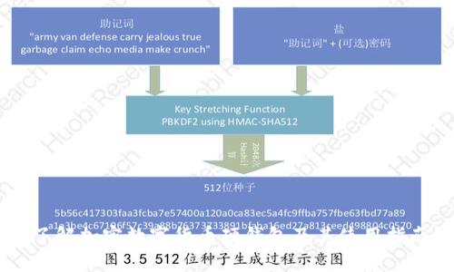 了解加密数字货币硬钱包及其使用指南