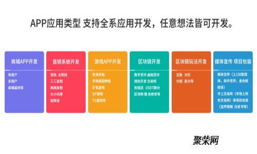 如何申请和注册数字货币钱包：新手指南