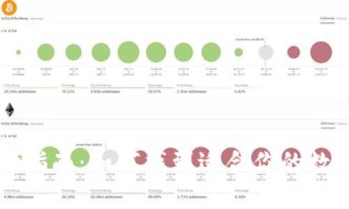 以太坊钱包选择指南：如何找到适合你的数字资产保护方案