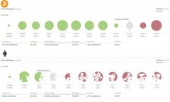 以太坊虚拟钱包中的多币种管理：全面解析与实