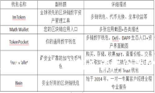 区块链钱包的未来：依然充满机会的金融革新