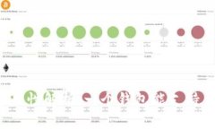 区块链钱包的通用性解析：一个钱包能支持多少
