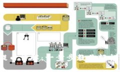  区块链钱包提币详解：一步步教你轻松提取数字