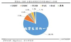 数字货币钱包的全面解读：类型、选择与安全性