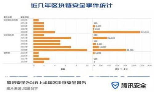 如何解决虚拟币钱包注册失败的问题