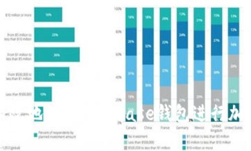 如何安全有效地使用Coinbase钱包进行加密货币管理