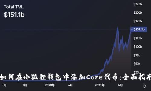 如何在小狐狸钱包中添加Core代币：全面指南
