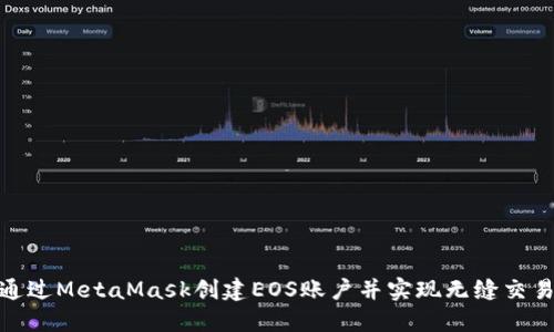 如何通过MetaMask创建EOS账户并实现无缝交易体验