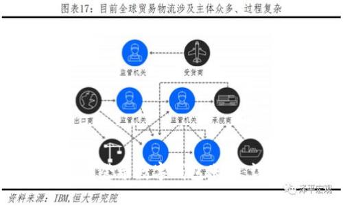 如何顺利登录数字钱包账号：详尽指南