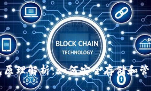 虚拟币钱包原理解析：如何安全存储和管理数字资产