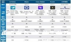 数字货币匿名钱包：保护您的隐私与安全