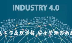 硬件钱包工作原理详解：安全管理你的数字资产