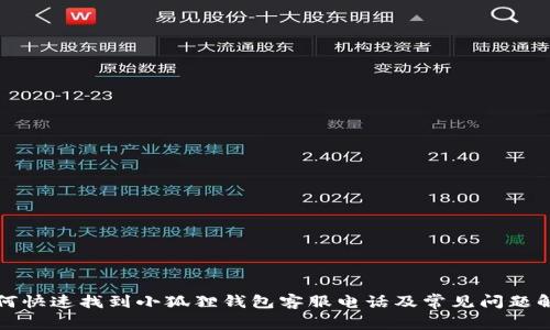 如何快速找到小狐狸钱包客服电话及常见问题解答