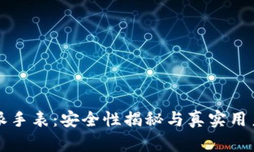 比特派手表：安全性揭秘与真实用户反馈