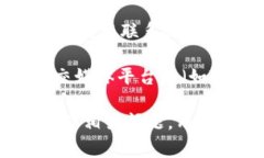 baioti如何顺利购买Ledger硬件钱包：详细流程解析