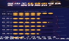 思考一个能解决用户问题的优秀  全面解析区块链