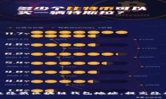 如何有效隐藏区块链钱包地址，提高隐私安全性