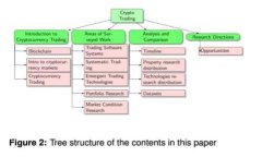 深度解析Bitdock软件：功能、使用及常见问题解决