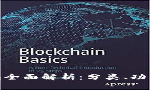 加密货币钱包全面解析：分类、功能与选择攻略