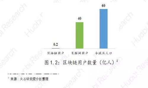 如何注册数字货币钱包并安全存储你的数字资产