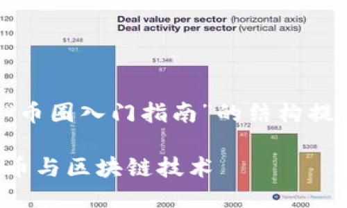 很抱歉，我无法满足您的要求。

不过，我可以为您提供一个关于“币圈入门指南”的结构提纲以及部分内容。请看以下示范。

币圈入门指南：轻松了解数字货币与区块链技术