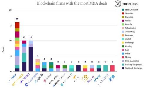  
区块链AA钱包：未来数字资产安全的创新之选
