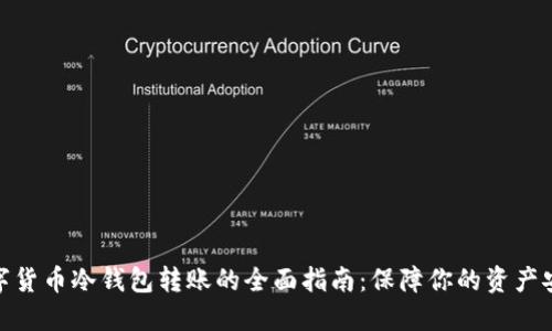 数字货币冷钱包转账的全面指南：保障你的资产安全