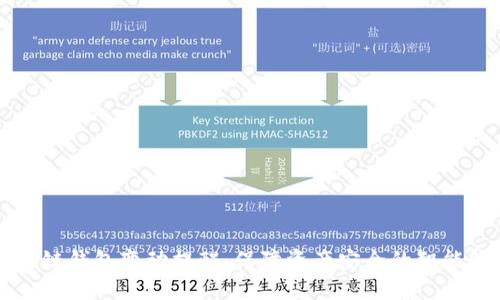 即时区块链钱包变动提醒：保障资产安全的智能解决方案