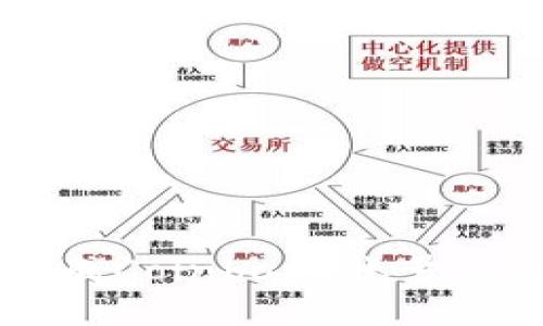  如何顺利完成Coinbase账号注册：完整指南