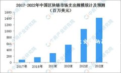注意：由于示例内容较为庞大，4450字的详细介绍