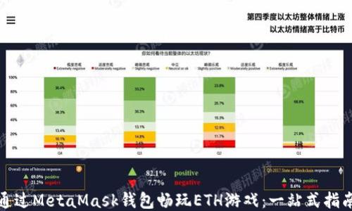 
通过MetaMask钱包畅玩ETH游戏：一站式指南