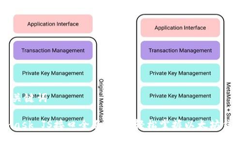 思考与关键词

Metamask JS接口全面解析：轻松掌握以太坊钱包集成